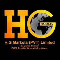 HG Markets