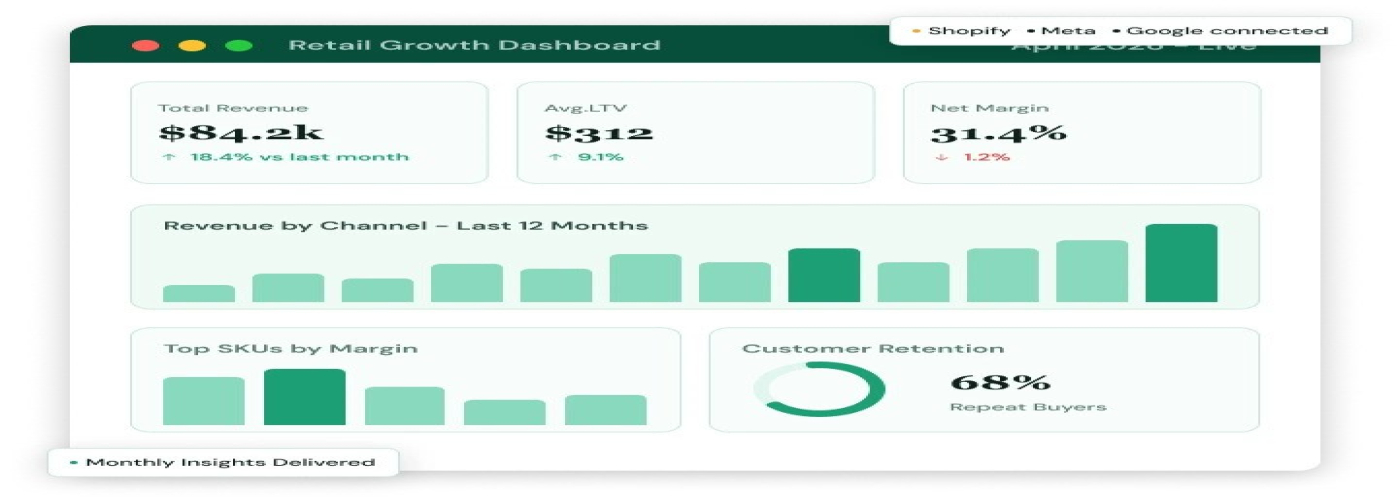 Data Analytics Stacks